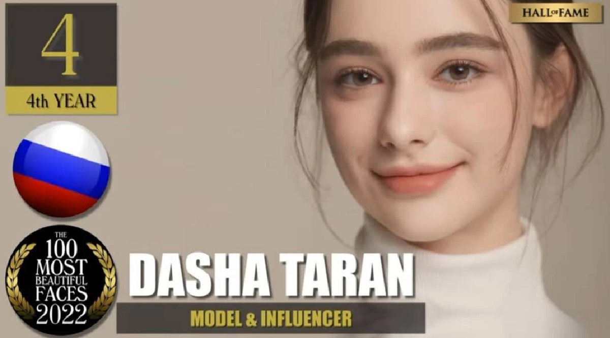 สาวหน้าสวยที่สุดในโลก 2022 จากการจัดอันดับ TC Candler