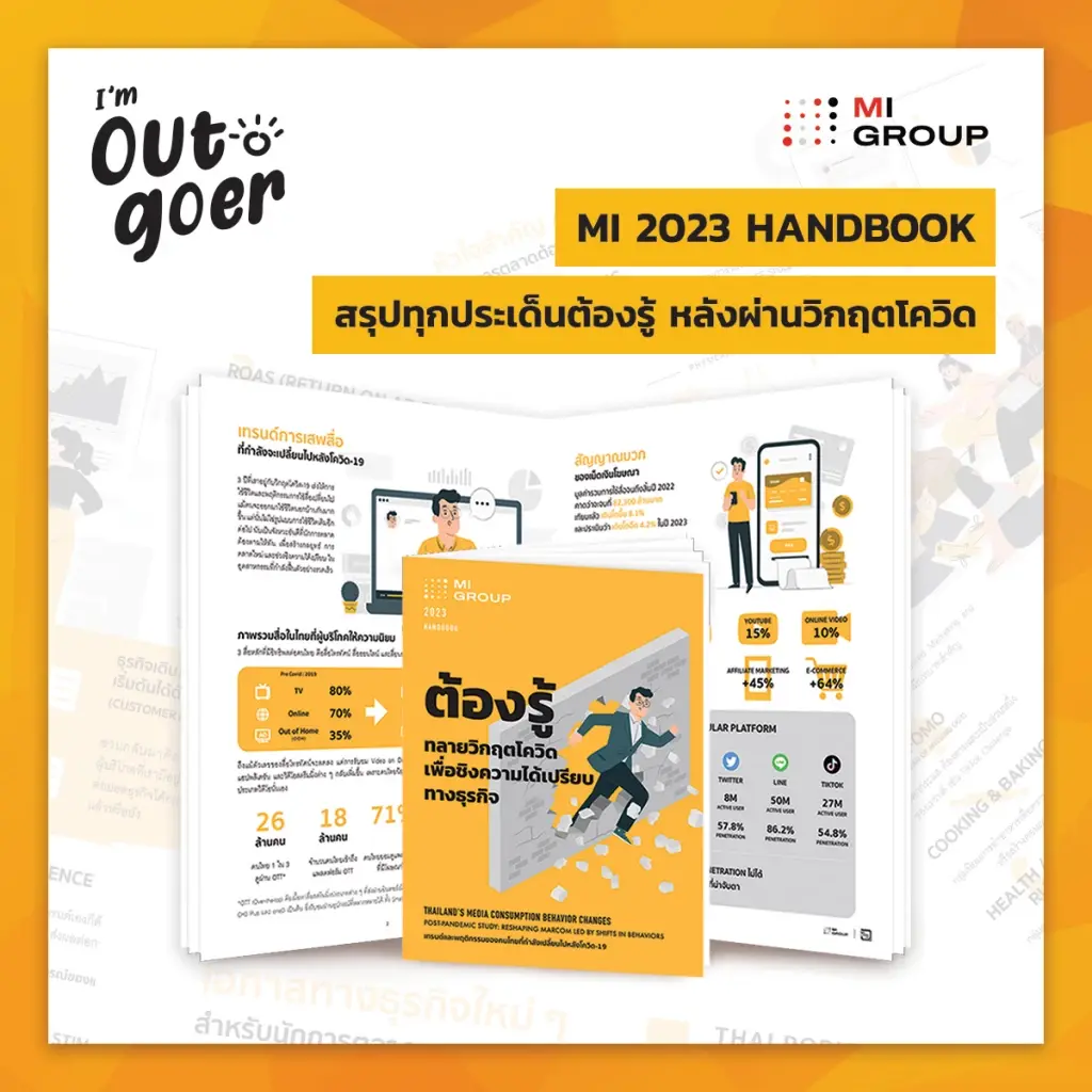 2023 Hand Book จาก MI GROUP รวบรวมเทรนด์และพฤติกรรมต้องรู้ของคนไทย