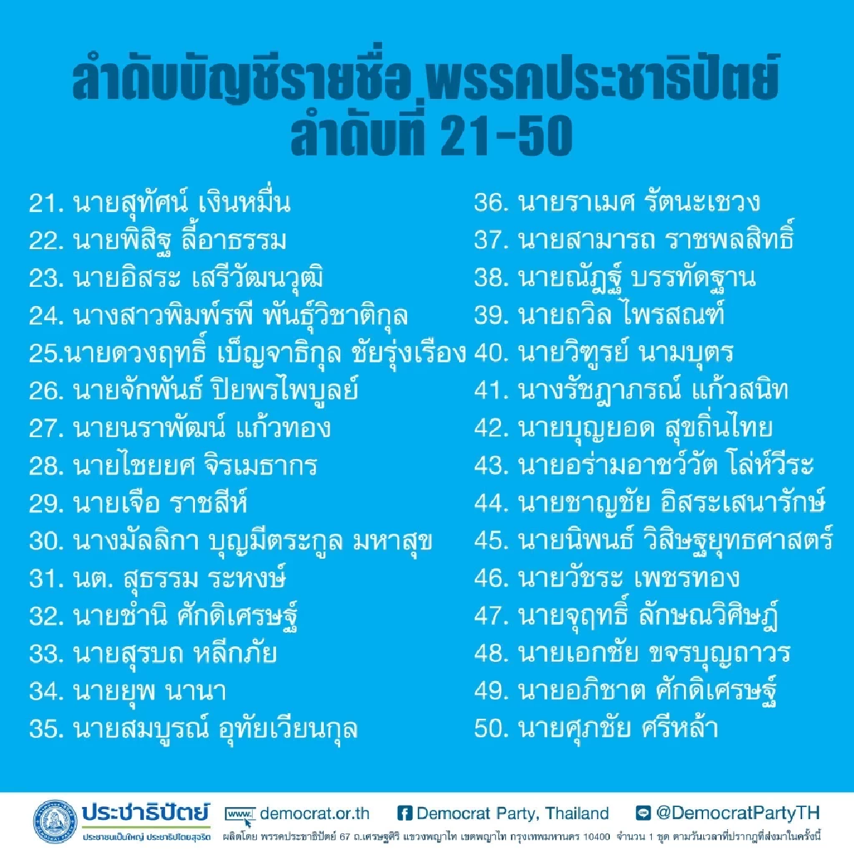 เอกชัย ขจรบุญถาวร หรือ บอส มาเก๊า 888 มีชื่อในปาตี้ลิสต์พรรคประชาธิปัตย์