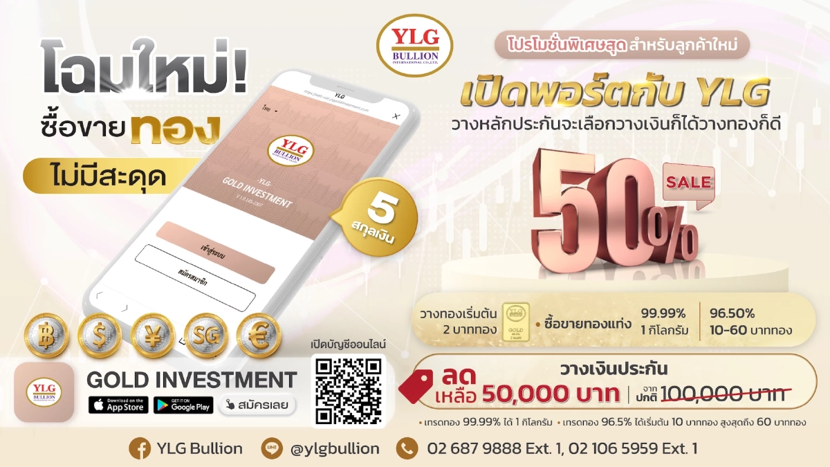 แนวโน้มราคาทองคำ หลังเฟดขึ้นดอกเบี้ย 0.25% แนะหาจังหวะซื้อเมื่ออ่อนตัว