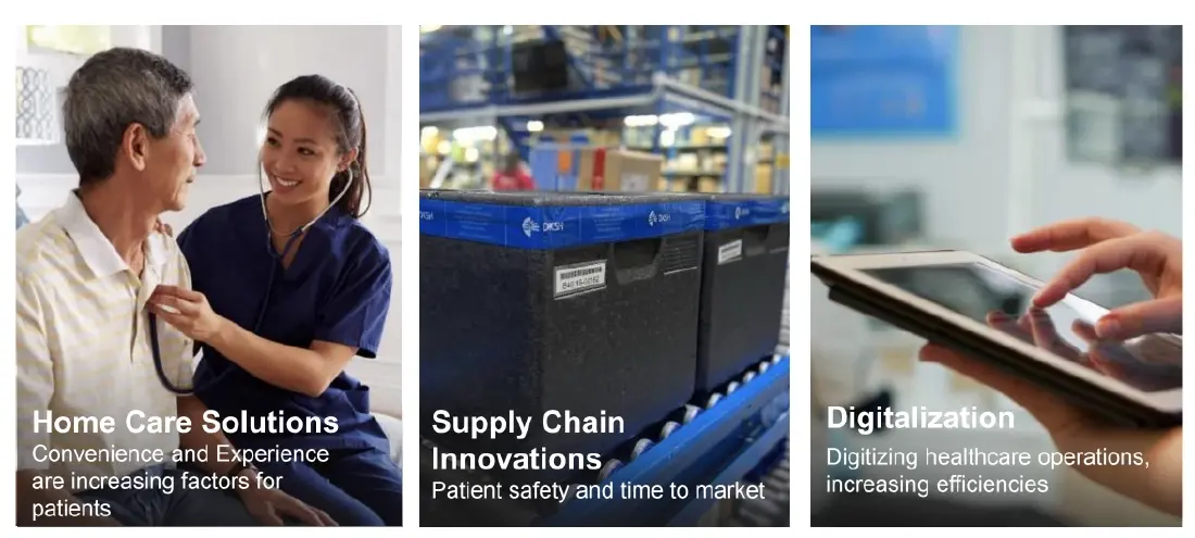 DKSH กางแผนเดินหน้า Digital Health หลังคนไทยจะเป็นสังคมผู้สูงวัยขั้นสูง