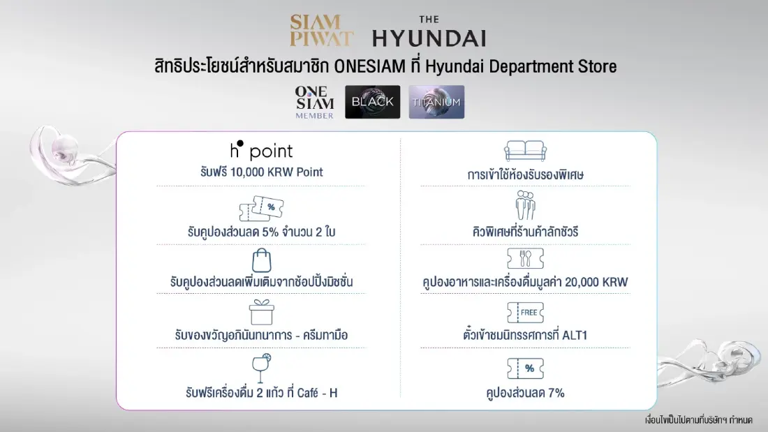 สยามพิวรรธน์ ผนึก Hyundai Department Store มอบเอกสิทธิ์เหนือระดับให้สมาชิก
