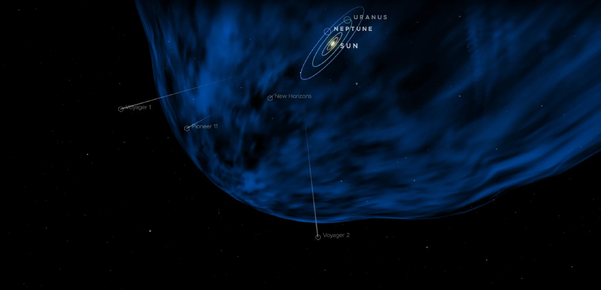 ยาน Voyager1 คืนชีพ! ส่งข้อมูลวิทยาศาสตร์จากขอบจักรวาลกลับโลกอีกครั้ง