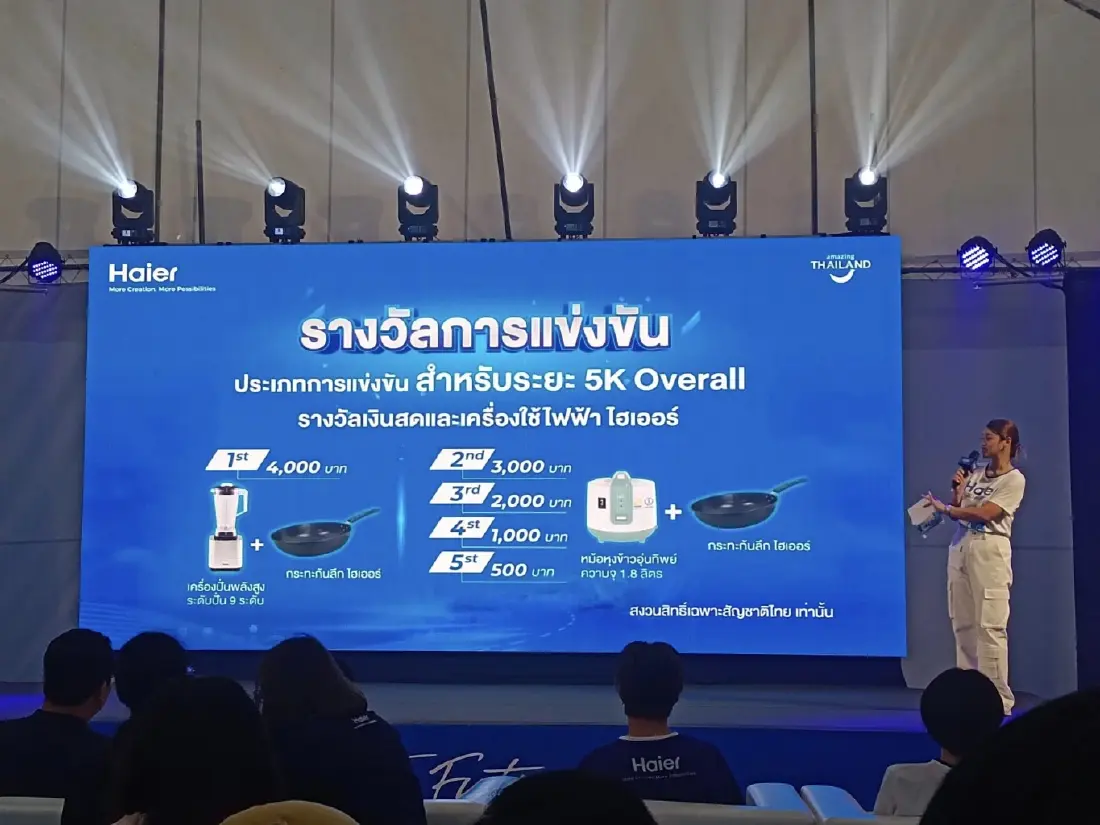 ไฮเออร์ จัดงานวิ่งมินิมาราธอน "Haier Run 2024 Run to the Future" วันที่ 24 พ.ย. 2024 รางวัลมีมากมาย 