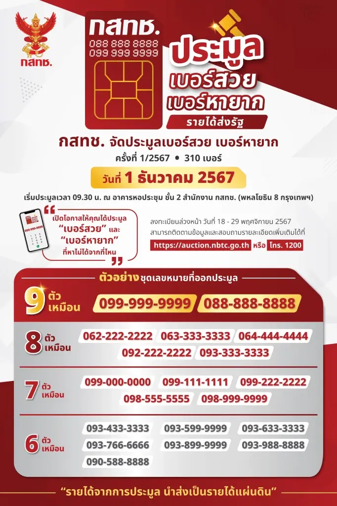 ใกล้เข้ามาแล้ว! ประมูลเบอร์สวย เบอร์หายาก เลขสวยพรีเมียมเรียงติดกันจำง่าย