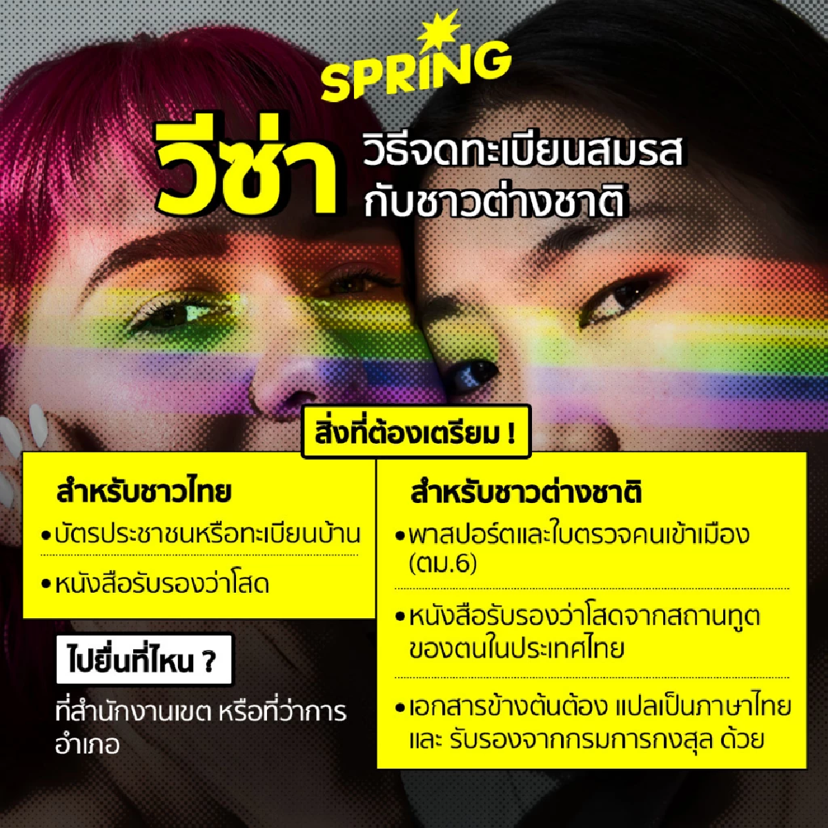 กฎหมายสมรสเท่าเทียม ที่คู่สมรสต้องรู้ จะจดทะเบียนต้องทำอย่างไร