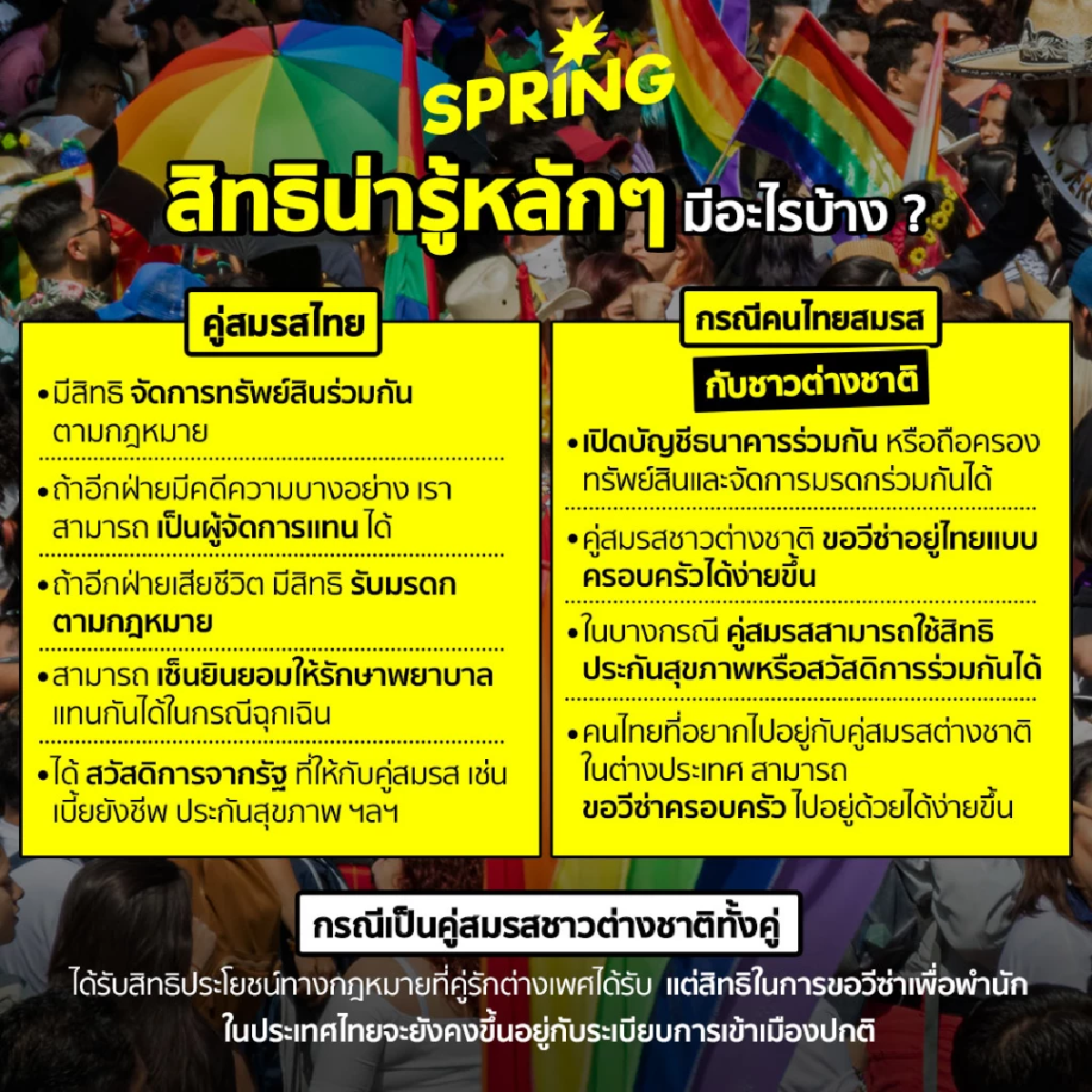 กฎหมายสมรสเท่าเทียม ที่คู่สมรสต้องรู้ จะจดทะเบียนต้องทำอย่างไร