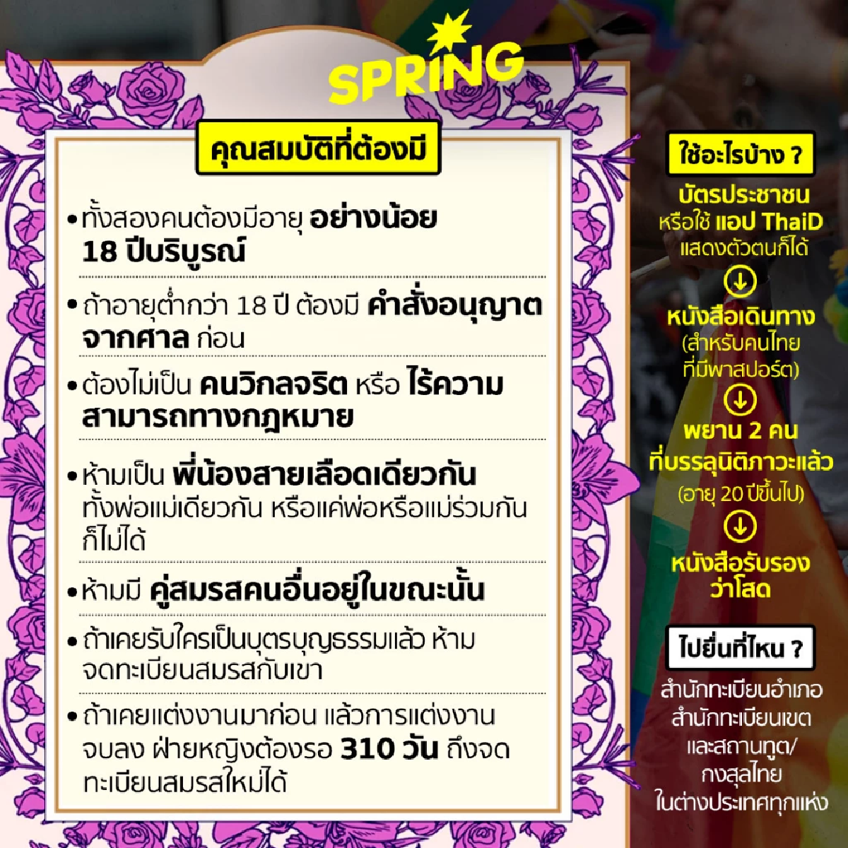 กฎหมายสมรสเท่าเทียม ที่คู่สมรสต้องรู้ จะจดทะเบียนต้องทำอย่างไร