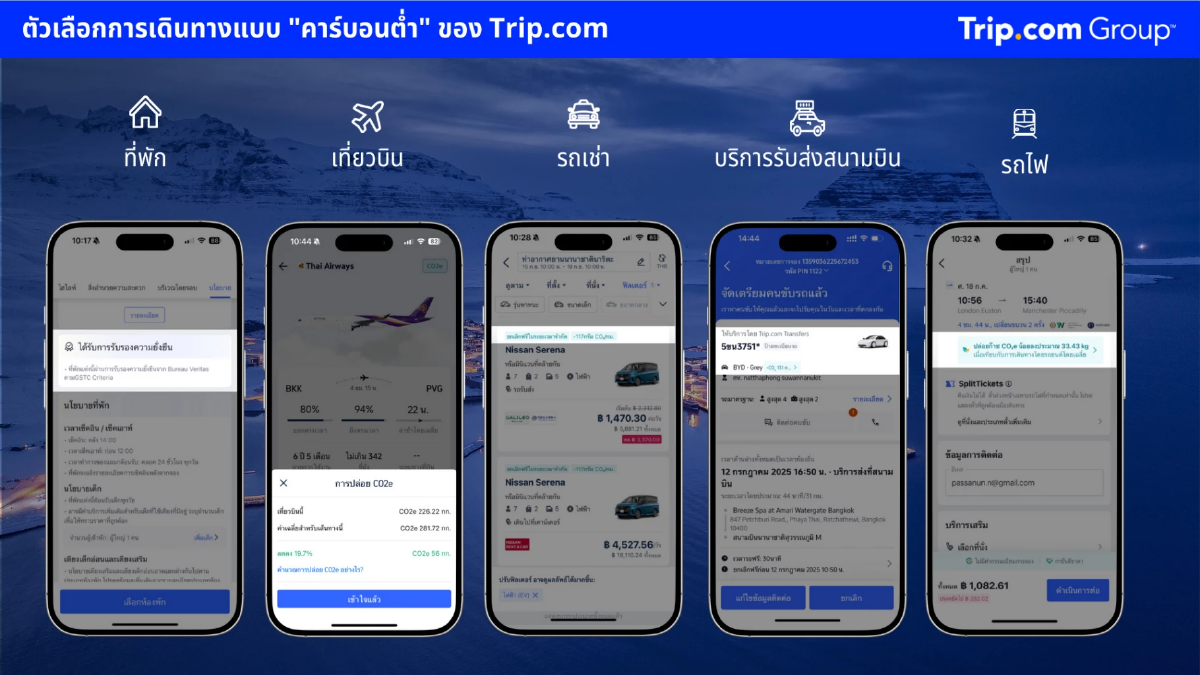 Trip.com หนุนท่องเที่ยวยั่งยืน เปิดฟีเจอร์ติดตามคาร์บอน