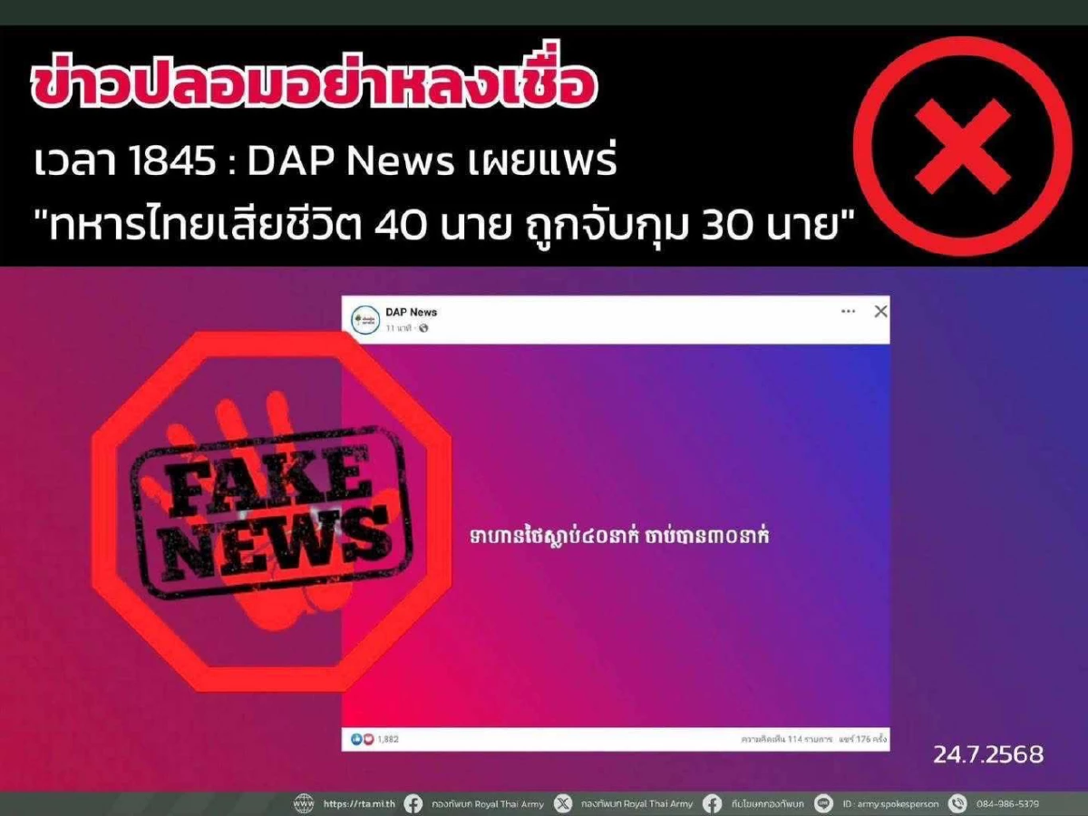 รวม fake news สถานการณ์ปะทะไทย-กัมพูชา เช็กแล้ว เนื้อหาบิดเบือน ไม่ตรงความจริง