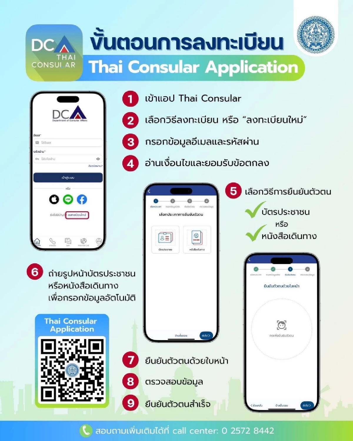 แอป Thai Consular  ใช้รับมือเหตุฉุกเฉิน  สถานการณ์ตึงเครียดไทย-กัมพูชา
