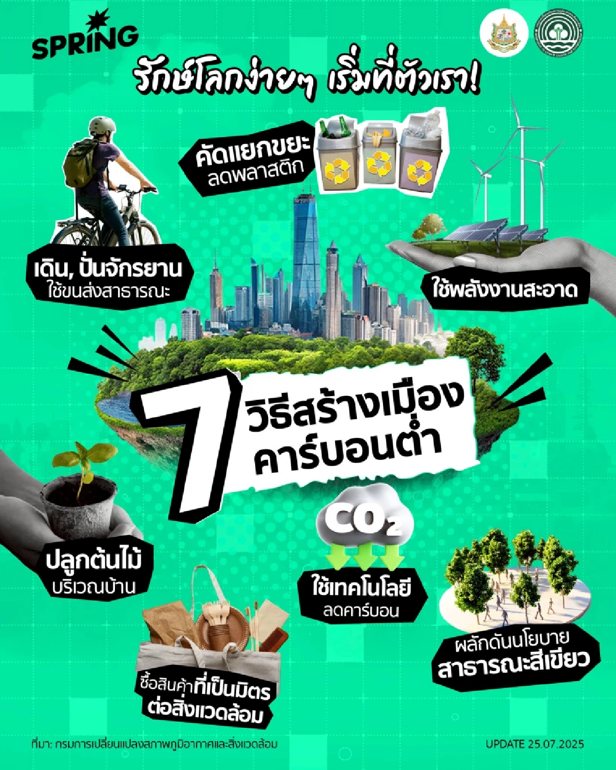 ช่วยกันรักษ์โลกง่ายกว่าที่คิด! เปิด 7 วิธีร่วมสร้างเมืองคาร์บอนต่ำไปด้วยกัน