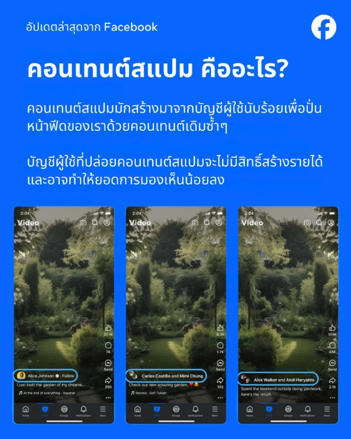 Facebook อัปเดตใหม่ สกัดคอนเทนต์สแปมทุกรูปแบบ ใส่แฮชแท็กเยอะไป โดนลดรีช