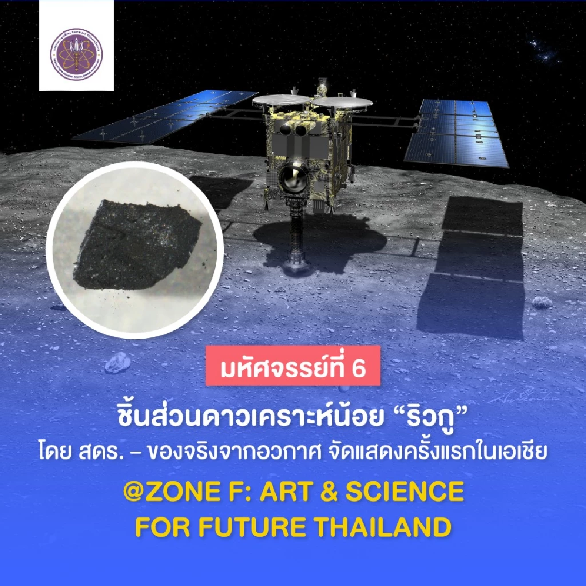 RYUGU: The Asteroid Sample from Hayabusa II