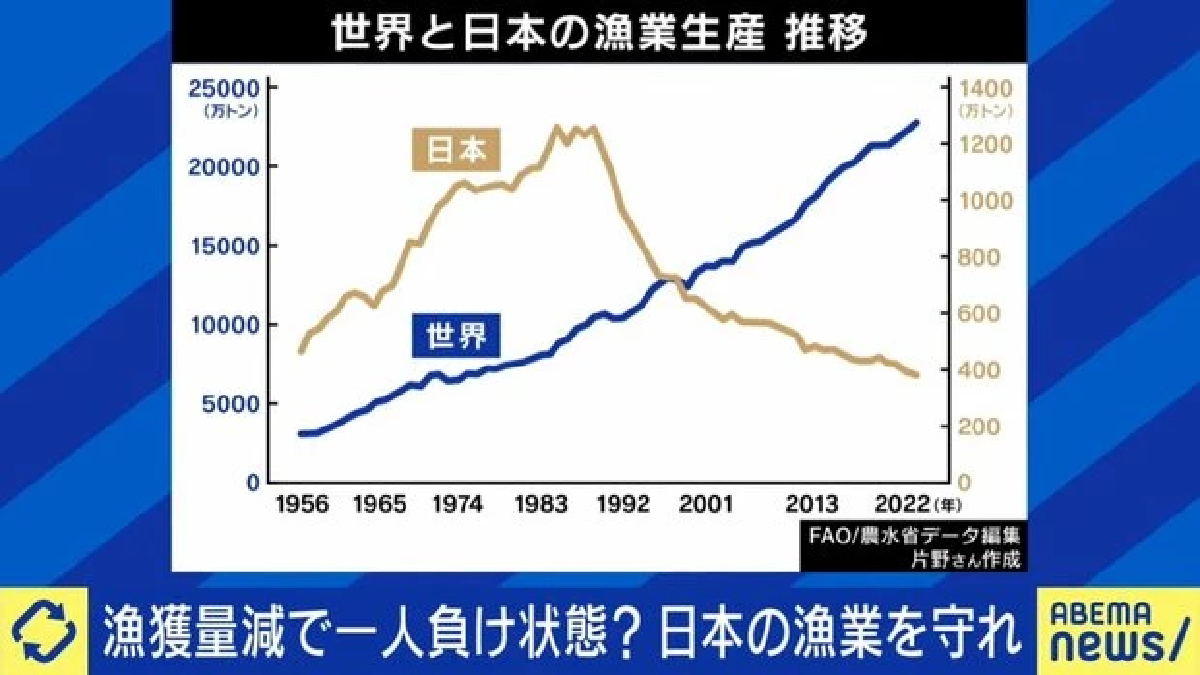 Cr.Livedoor News