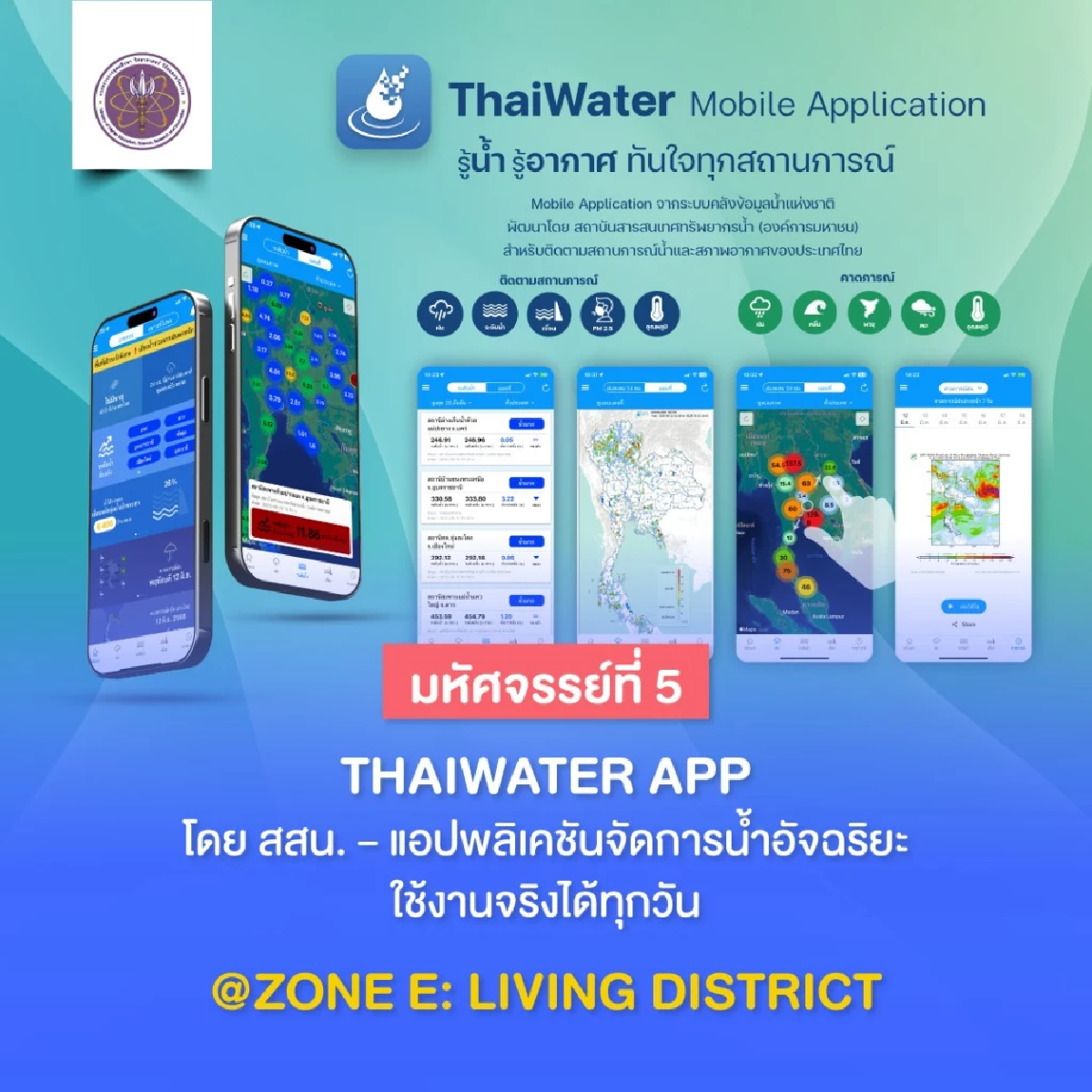 Living with WATER, Living with HII