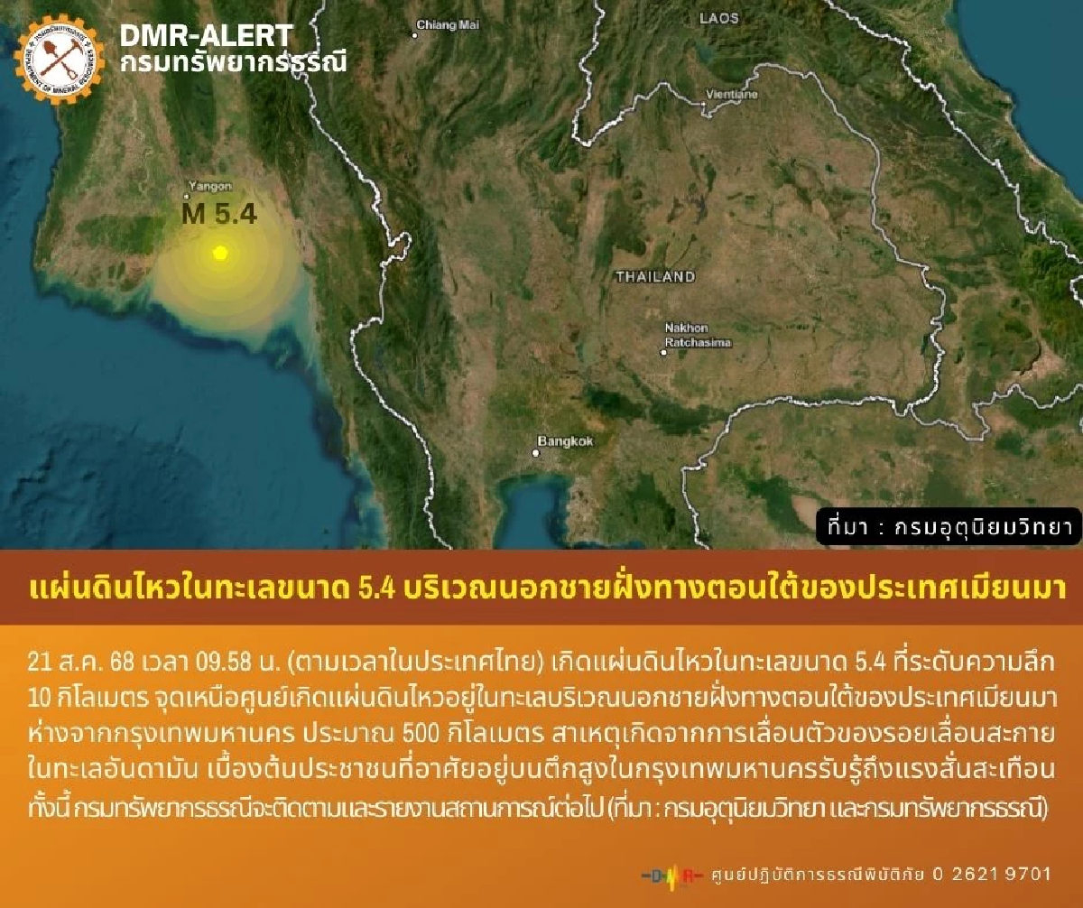 รอยเลื่อนสะกาย อีกแล้ว! ทำ ‘แผ่นดินไหวเมียนมา’ สะเทือนมายังไทย