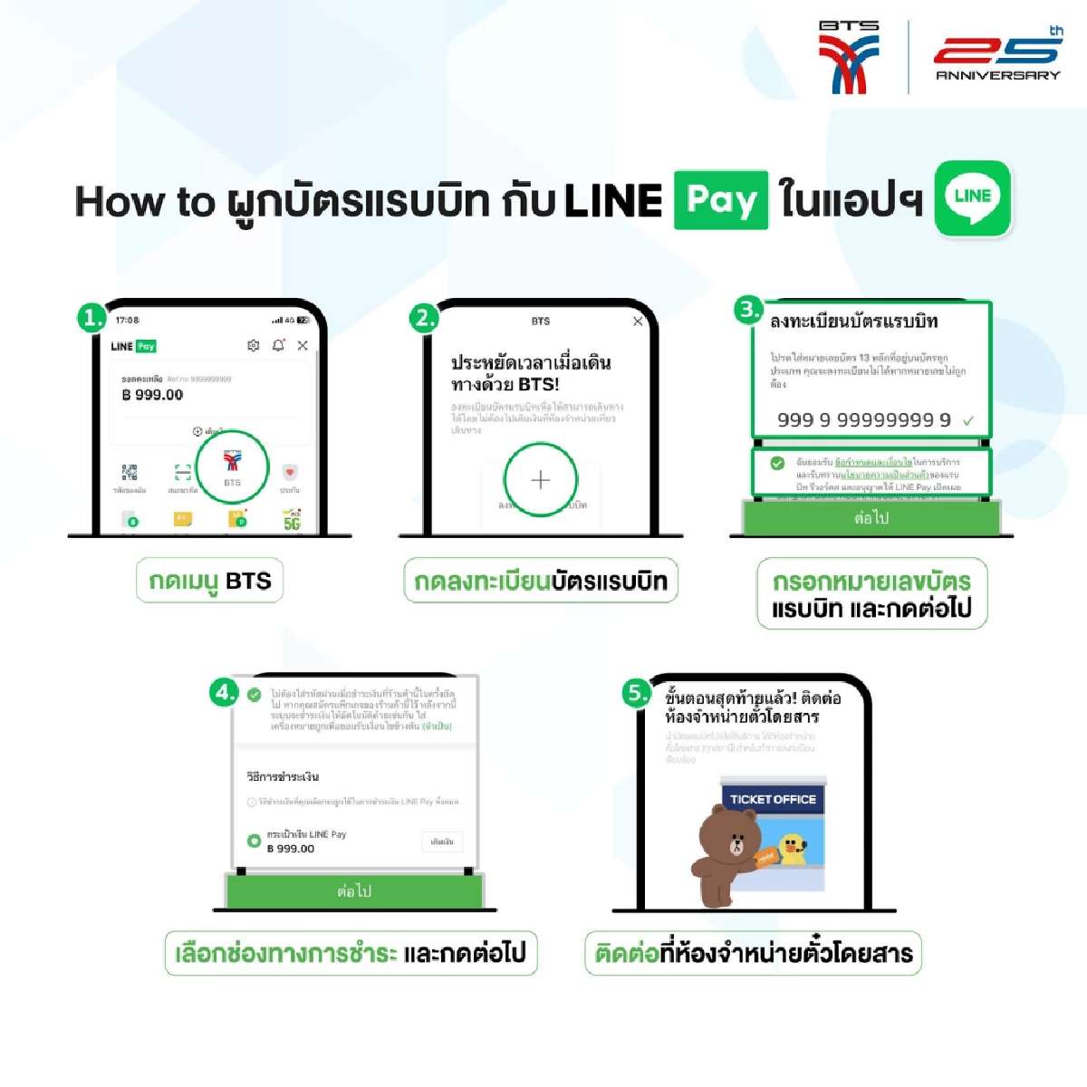 วิธีผูกบัตรแรบบิทกับ Line Pay ในแอปฯ Line