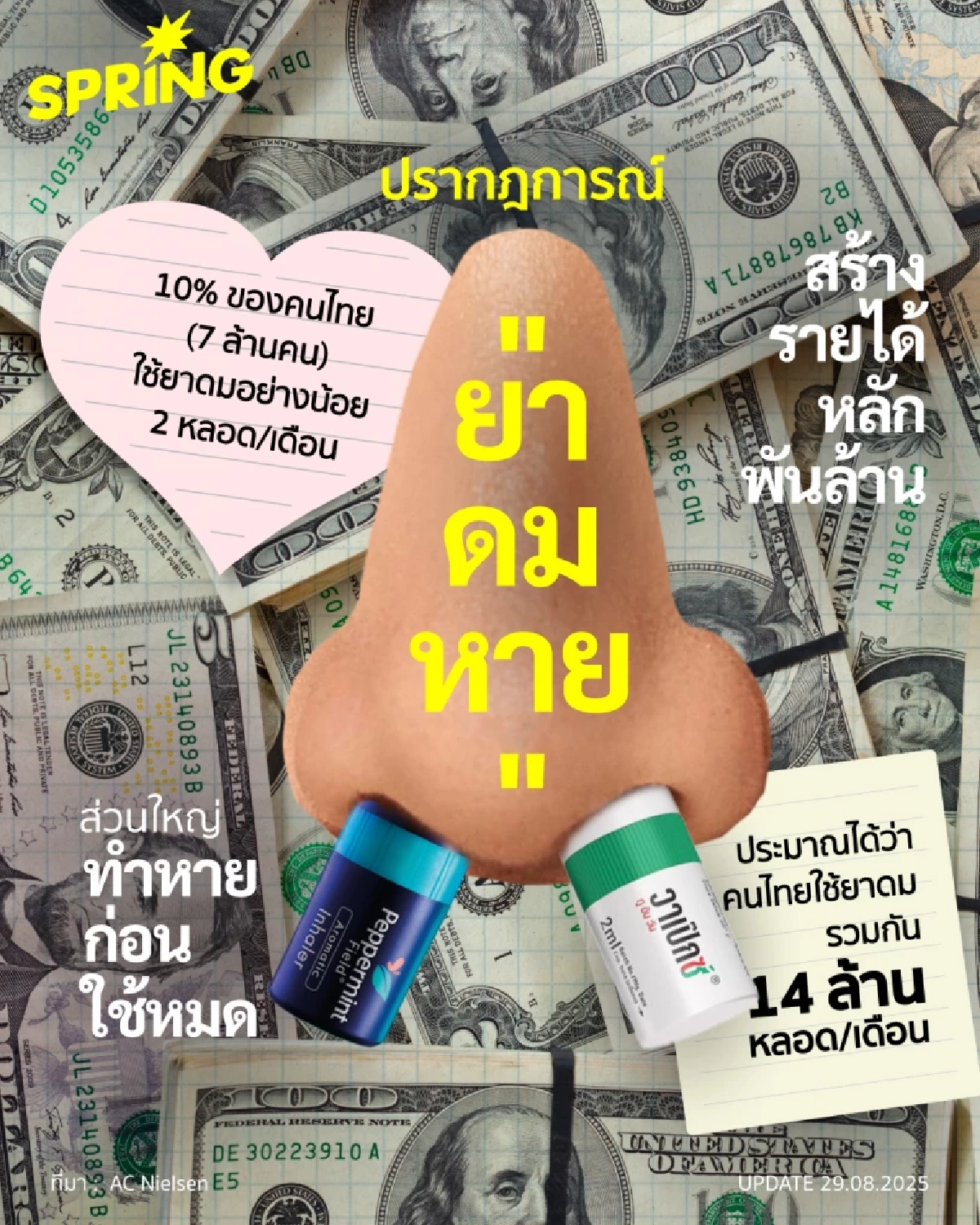 จักรวาลยาดมไทย 4,500 ล้านบาท มรดกภูมิปัญญาสู่ Soft Power เขย่าโลก