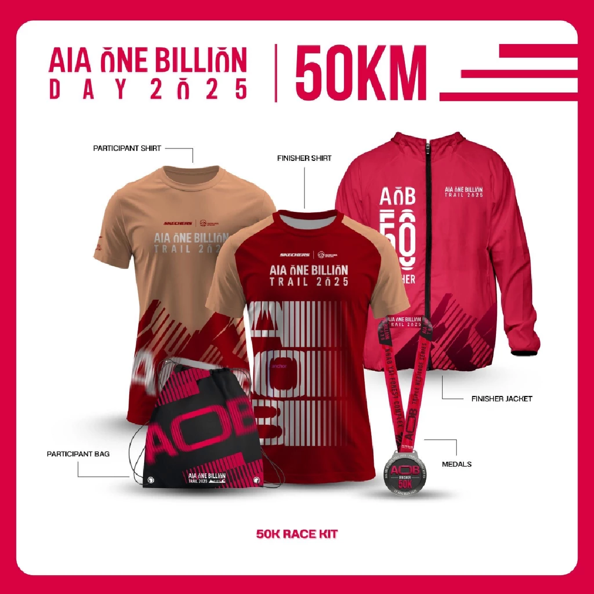 เอไอเอ จัดกิจกรรม AIA ONE BILLION DAY 2025 ครั้งแรกกับเส้นทางธรรมชาติมรดกโลก