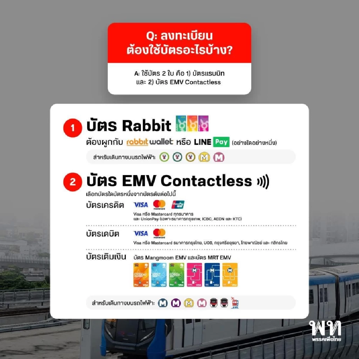 ลงทะเบียนรถไฟฟ้า 20 บาท ต้องใช้บัตรอะไรบ้าง