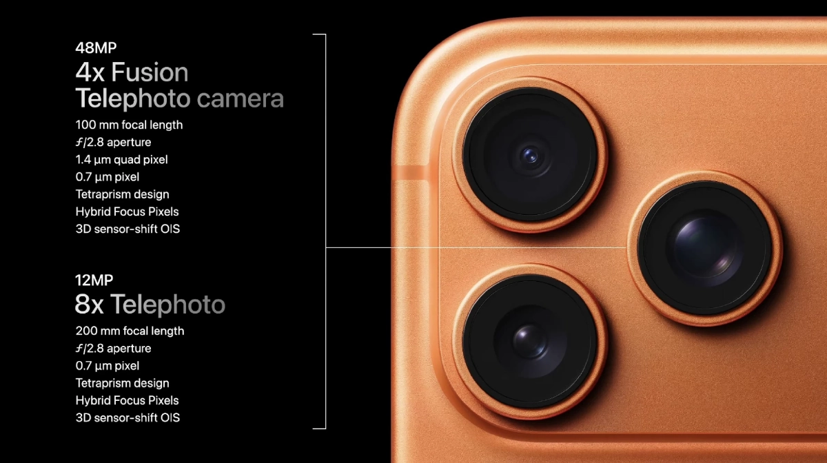 CREDIT : Apple