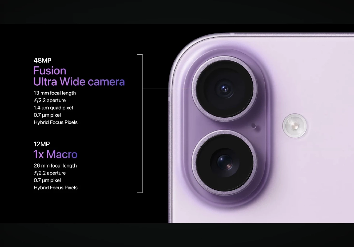 CREDIT : Apple