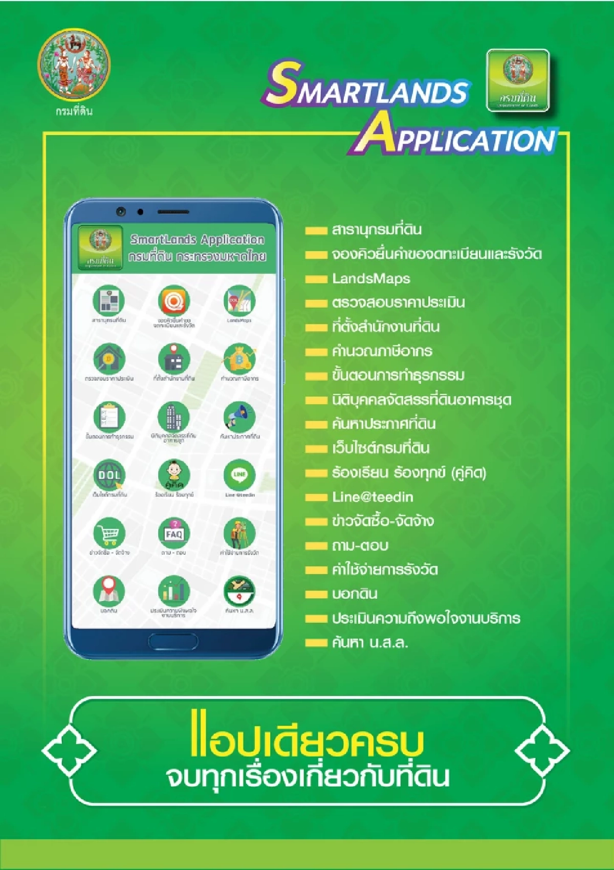 SmartLands App: แอปเดียวครบทุกเรื่องที่ดิน ใช้ง่าย ทุกที่ ทุกเวลา