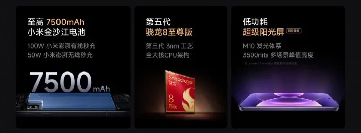CREDIT : Xiaomi