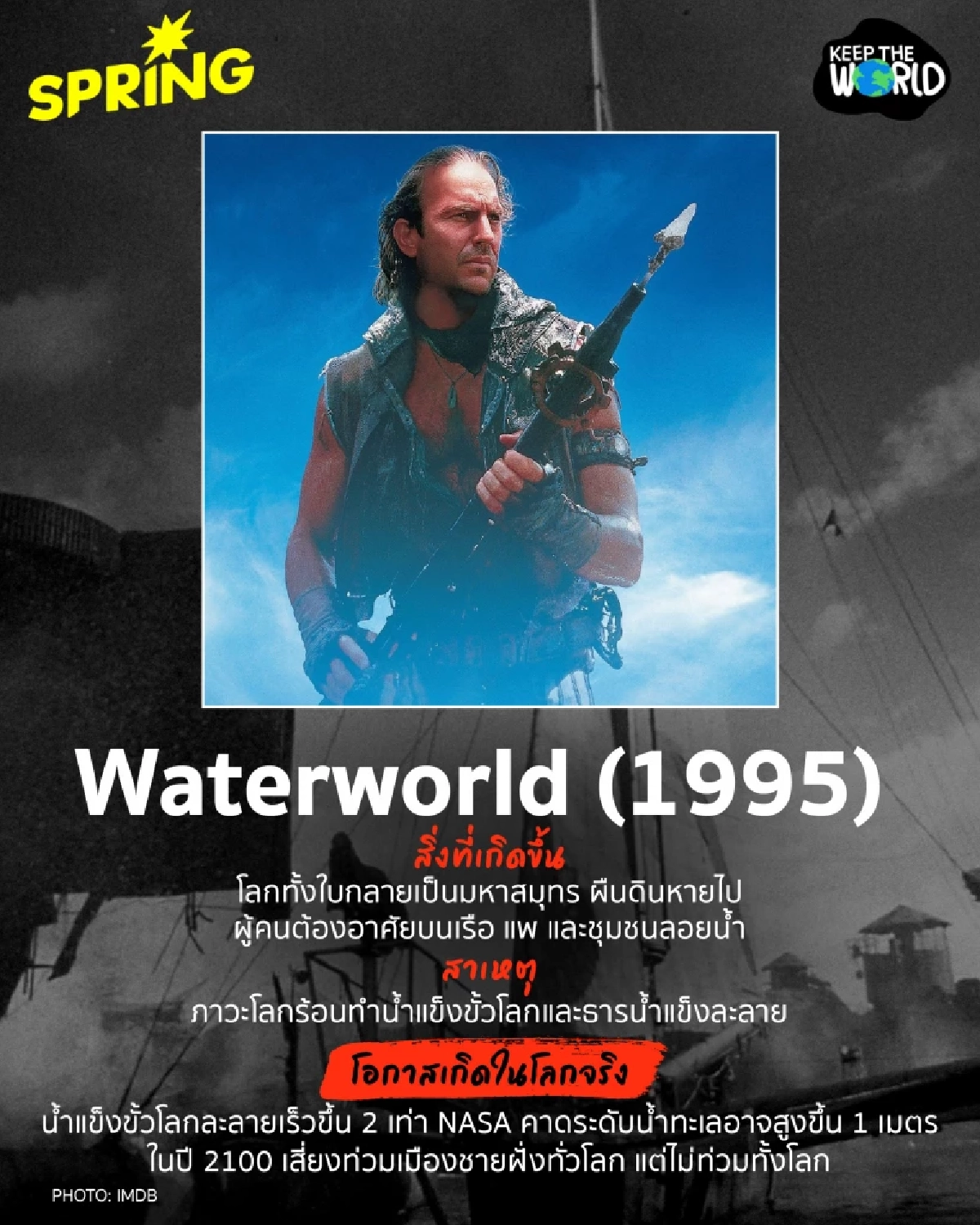 4 หนังโลกล่มสลาย กับโอกาสเกิดขึ้นในโลกความจริง เราเสี่ยงแค่ไหน ?
