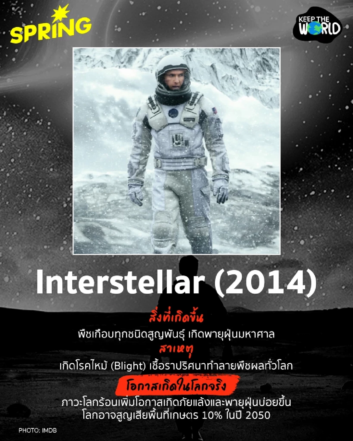 4 หนังโลกล่มสลาย กับโอกาสเกิดขึ้นในโลกความจริง เราเสี่ยงแค่ไหน ?