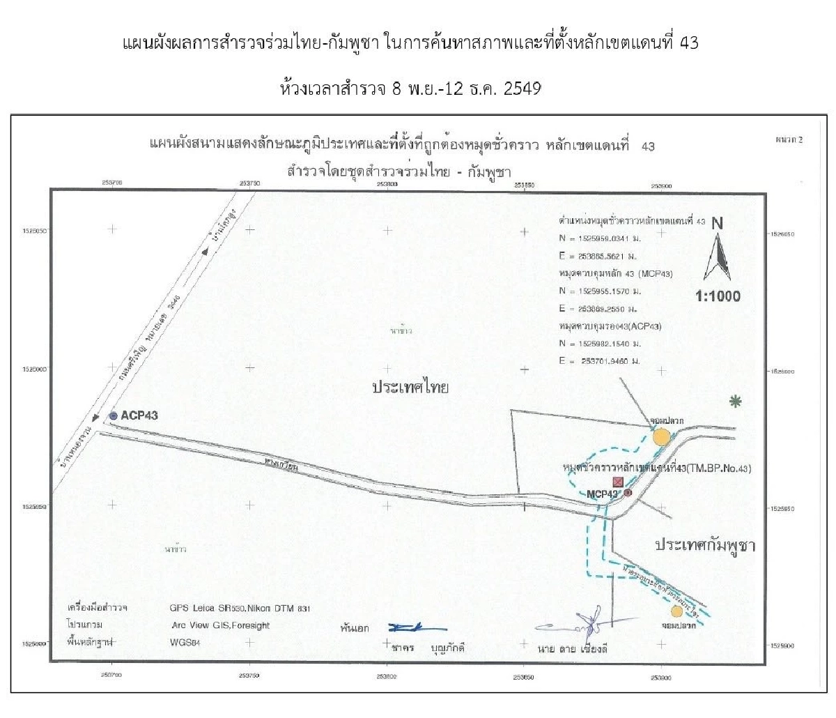 ข้อเท็จจริง \"บ้านหนองหญ้าแก้ว\" อธิปไตยไทย เตือนกัมพูชาเล่นบทเหยื่อ