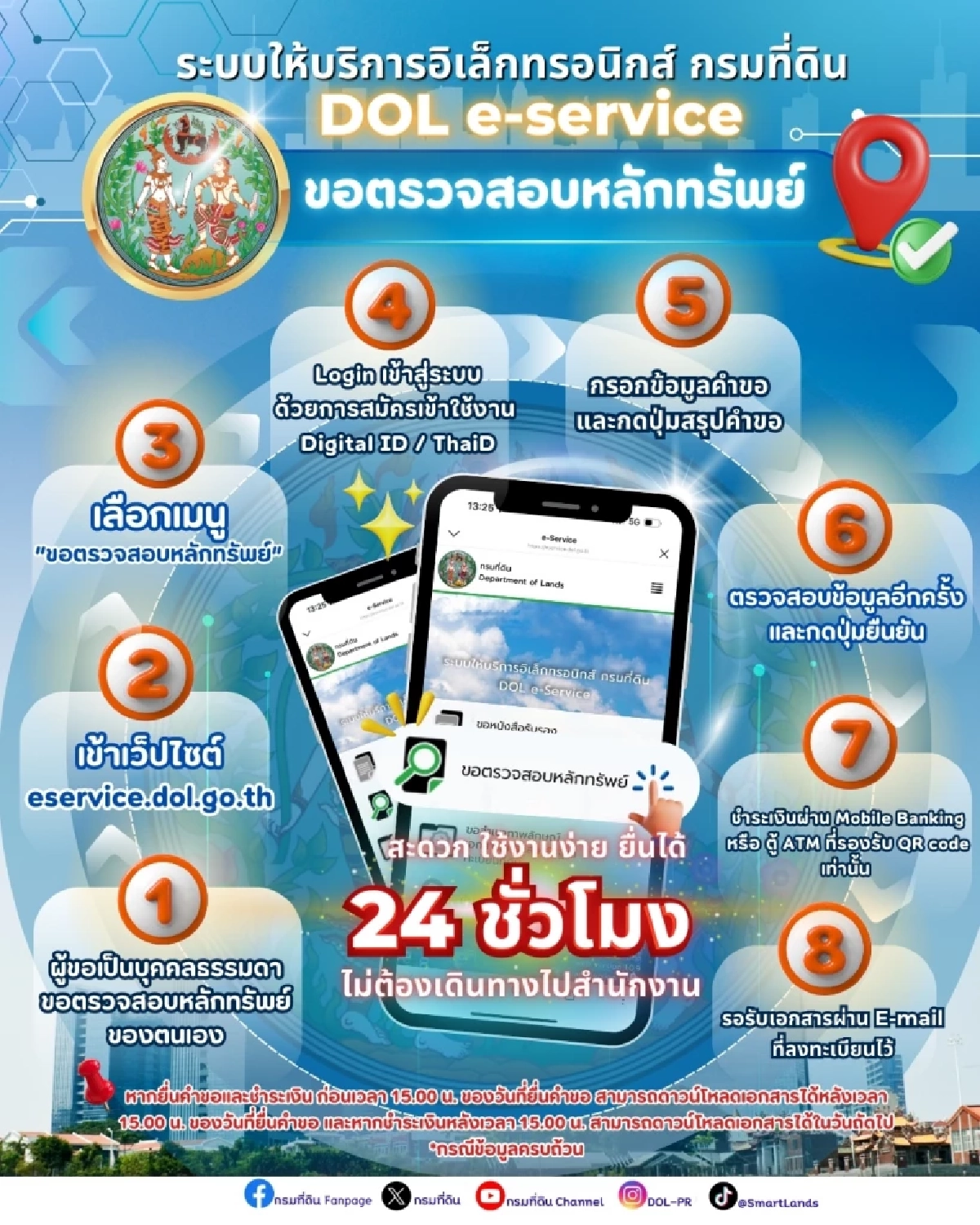 ขั้นตอนการใช้งาน DOL e-Service