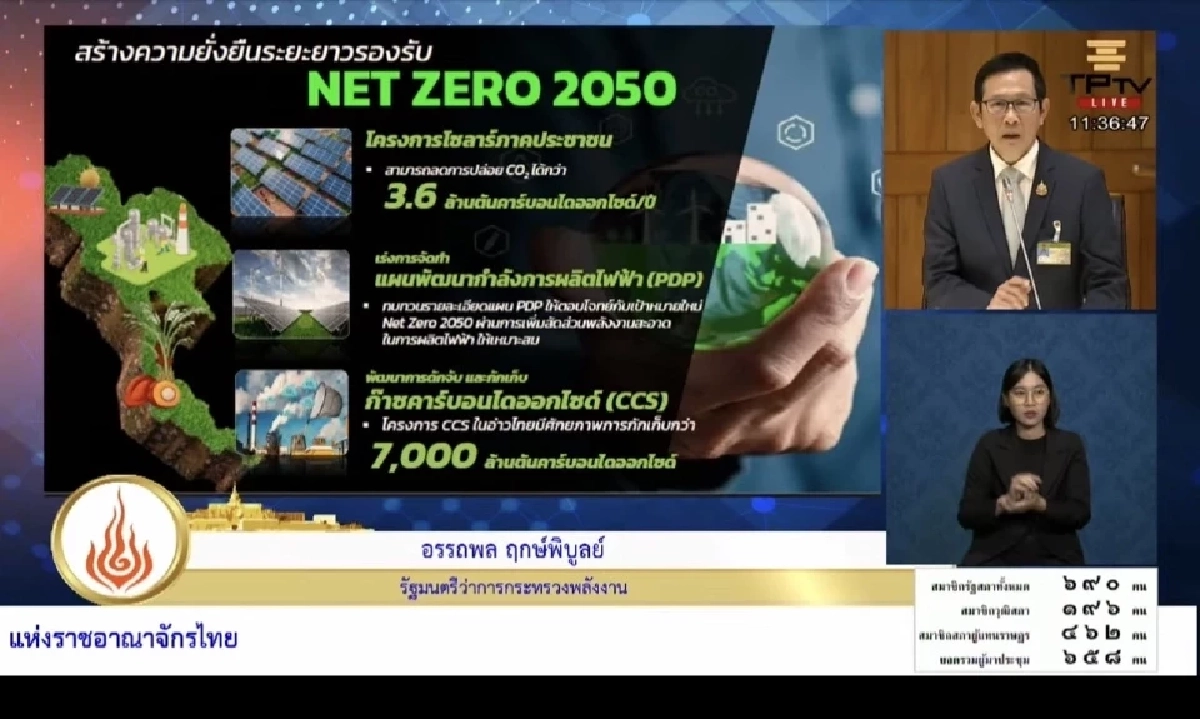 Net Zero 2050