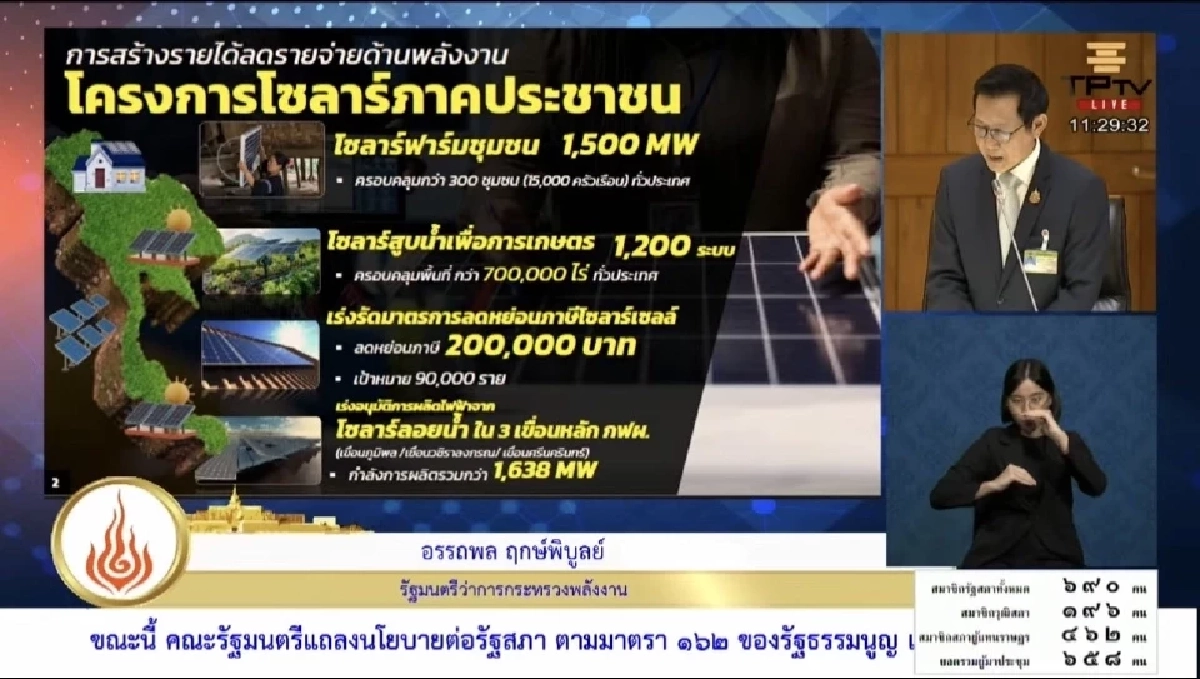 โครงการโซลาร์ภาคประชาชน