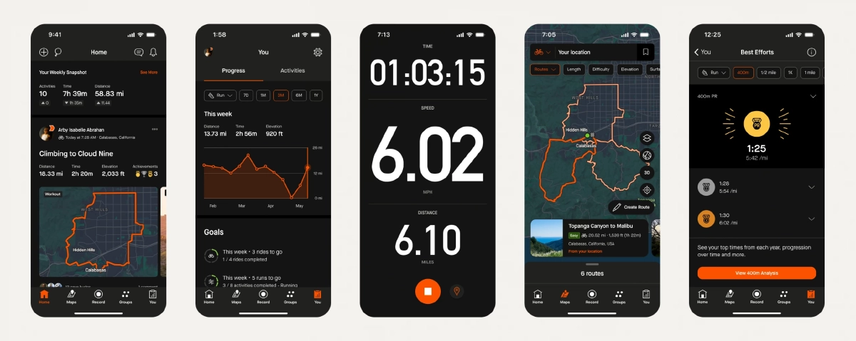 CREDIT : STRAVA
