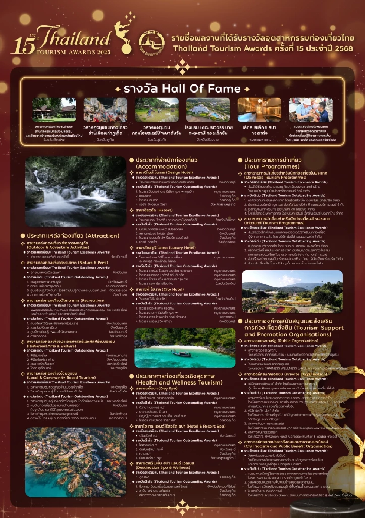 ททท.ประกาสผลรางวัล Thailand Tourism Awards เชิดชูผู้ประกอบการท่องเที่ยวคุณภาพ 151 รางวัล