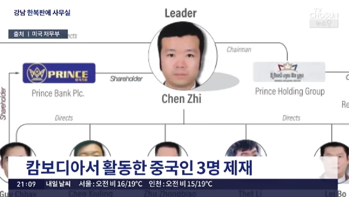&quot;เกาหลีใต้&quot; แฉ Prince Group แทรกซึมถึงกังนัมแล้ว