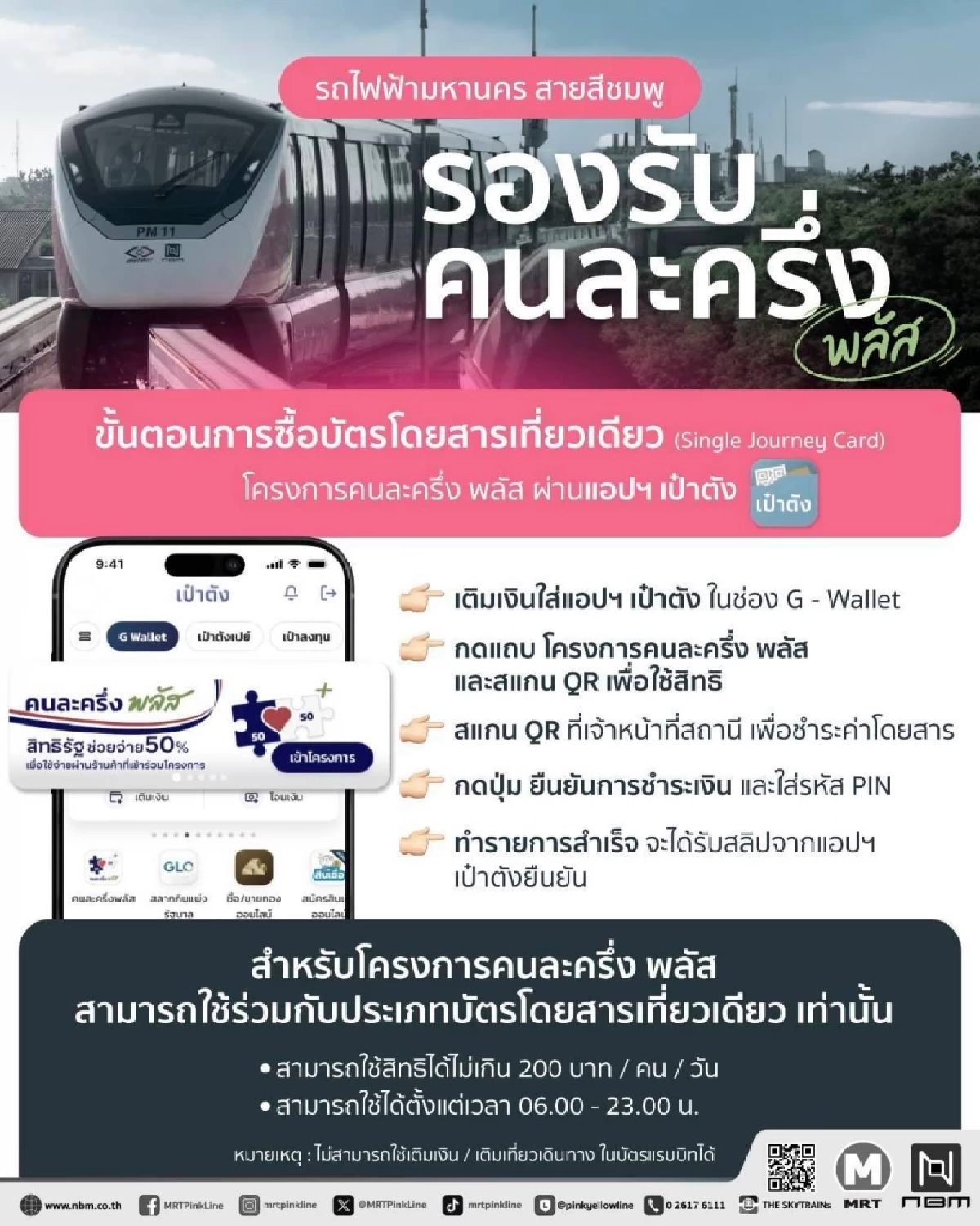 วิธีซื้อตั๋วรถไฟฟ้า MRT 4 สาย ค่าโดยสารครึ่งราคาผ่าน “คนละครึ่งพลัส”