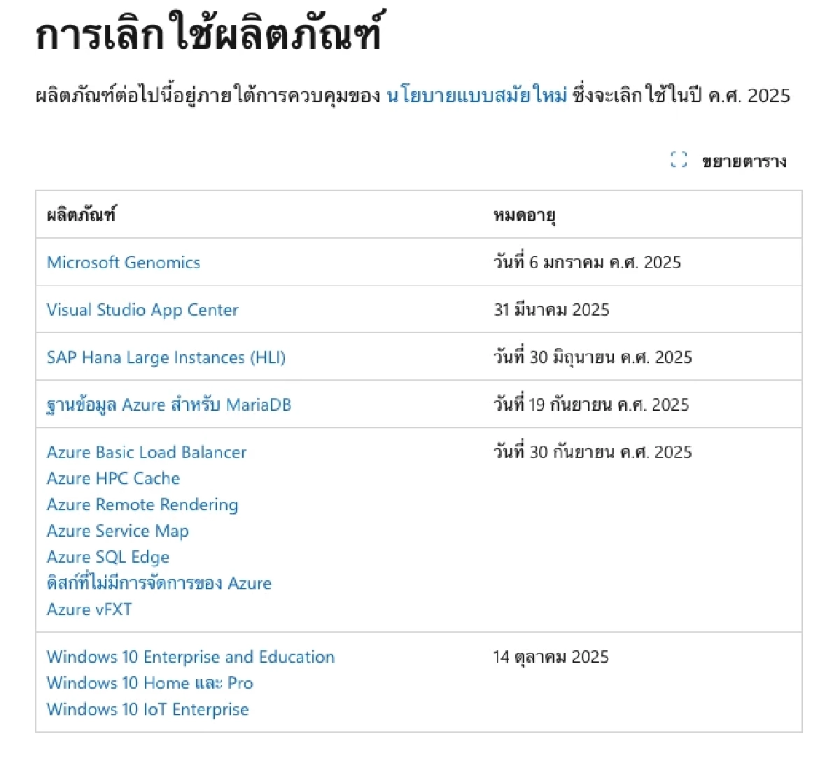 cr. Microsoft Ignite