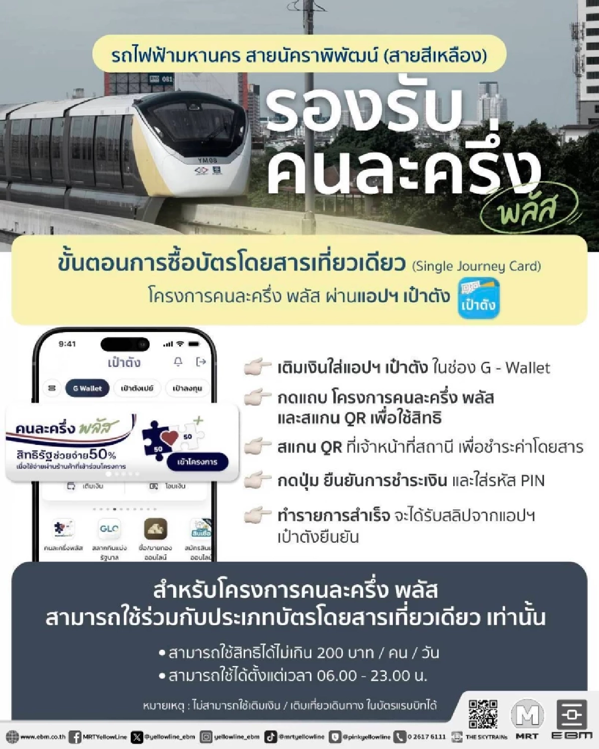 วิธีซื้อตั๋วรถไฟฟ้า MRT 4 สาย ค่าโดยสารครึ่งราคาผ่าน “คนละครึ่งพลัส”