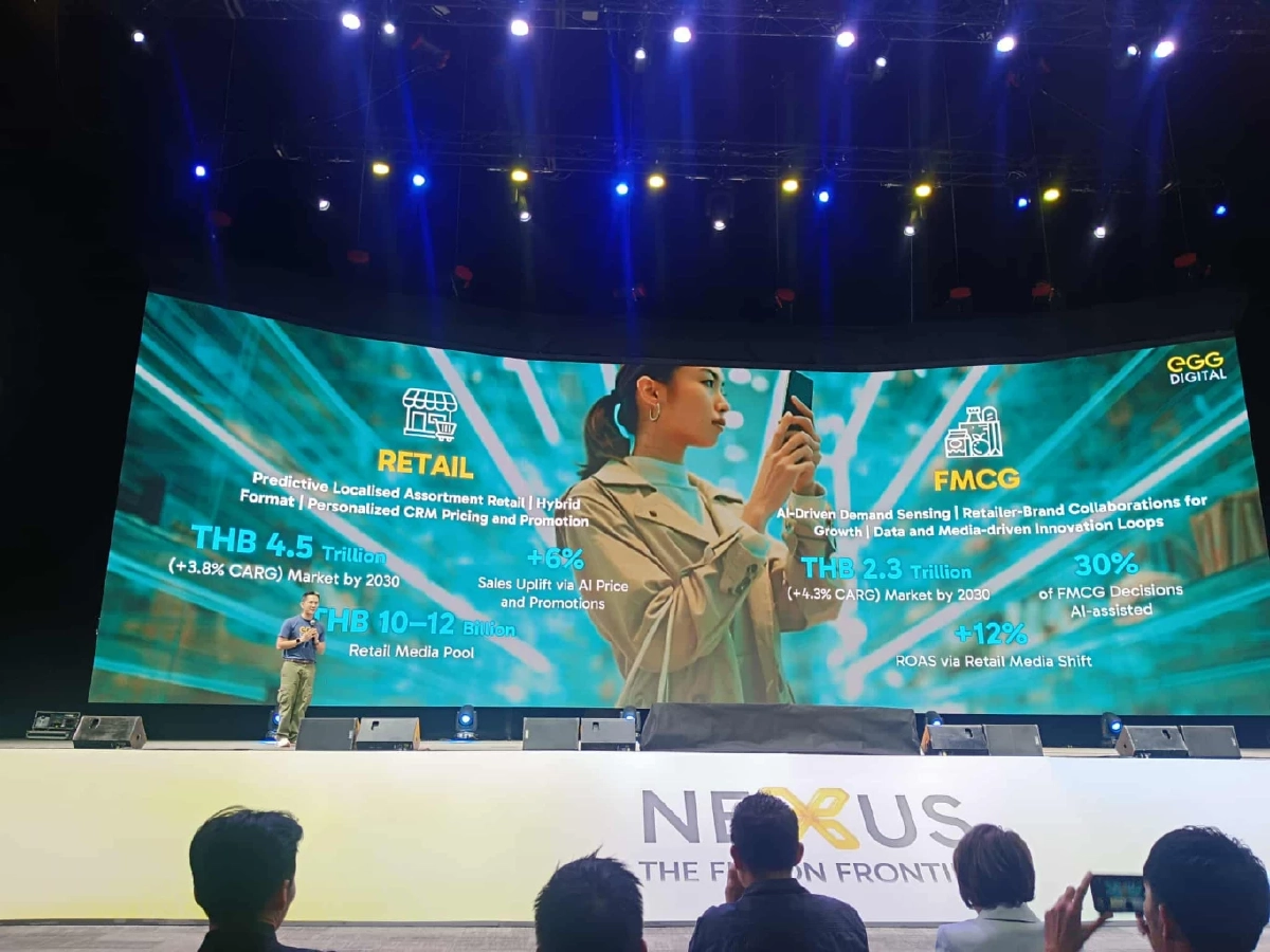 EGG Digital ชี้ จะ “เติบโต” อย่างยั่งยืนในยุค AI Economy ธุรกิจต้อง “หลอมรวม” เข้ากับเทคโนโลยี