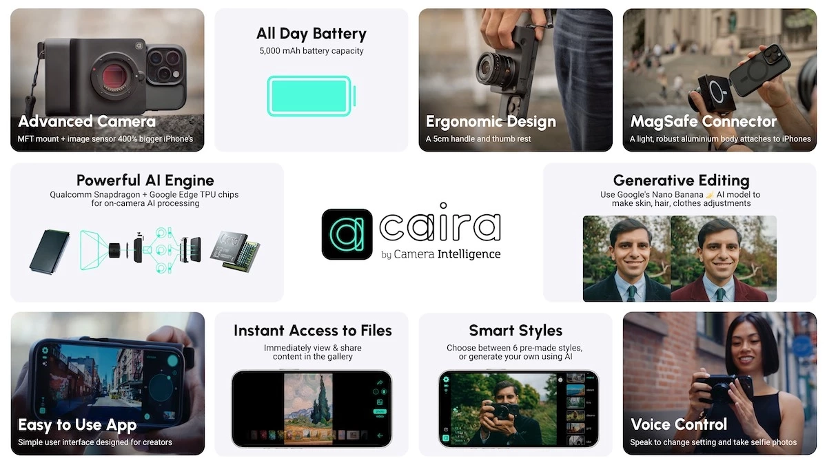 CREDIT :  Camera Intelligence
