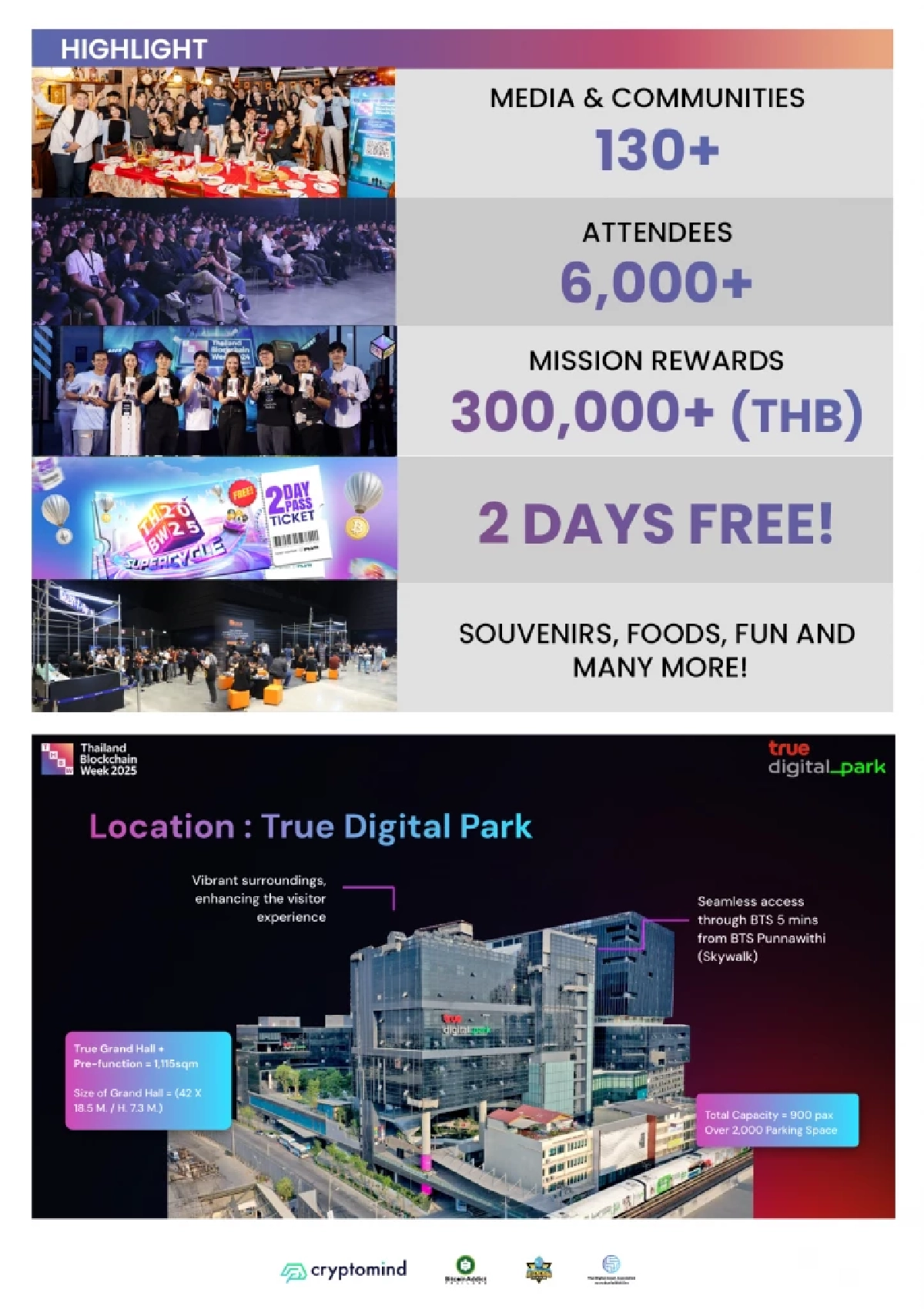 Thailand Blockchain Week 2025 มหกรรมงานบล็อกเชนและการเงินแห่งโลกอนาคต