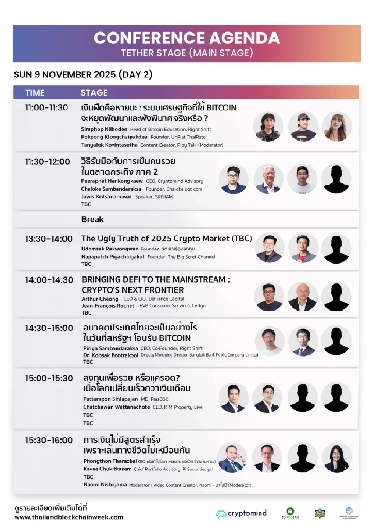 Thailand Blockchain Week 2025 มหกรรมงานบล็อกเชนและการเงินแห่งโลกอนาคต