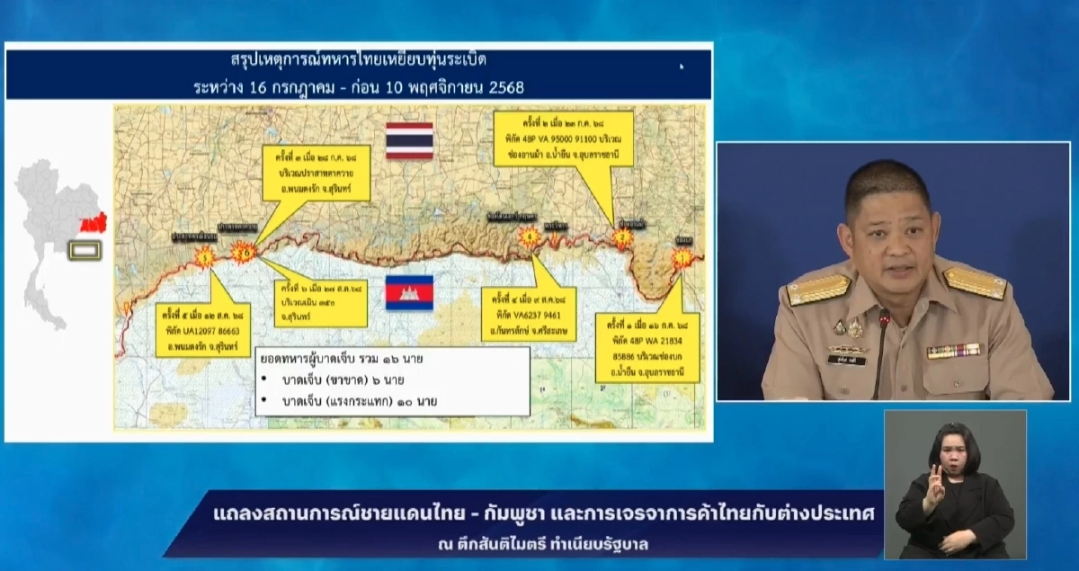 ไทยงัดหลักฐานฟาดกัมพูชา ละเมิดปฏิญญาฯ วางระเบิดใหม่ เร่งเก็บกู้ 13 พื้นที่