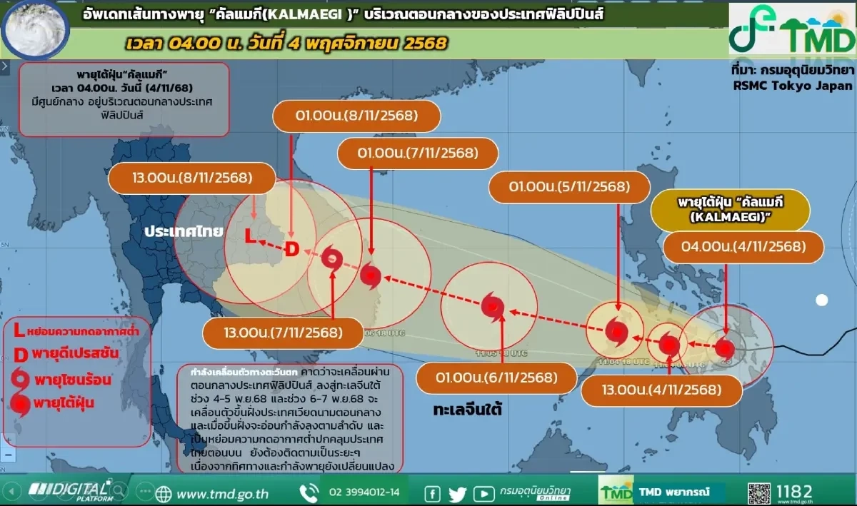 อัปเดตเส้นทางไต้ฝุ่น \"คัลแมกี\" จับตา “ฟงวอง” คาดแรงถึงขั้นซูเปอร์ไต้ฝุ่น