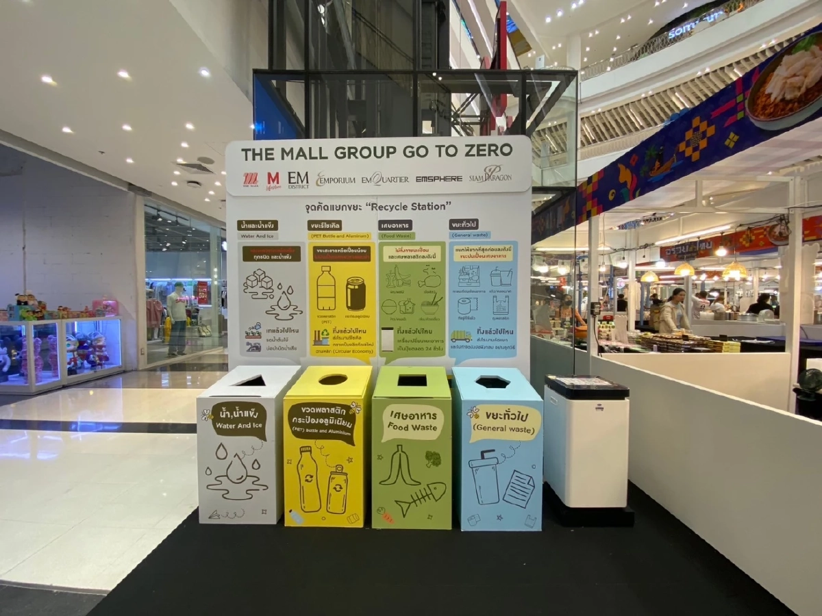 รักษ์โลกยุคใหม่! สไตล์ \'บิ๊กแบรนด์\' การทำธุรกิจต้องดูแลโลกไปด้วย เพื่ออนาคตที่ดีกว่า