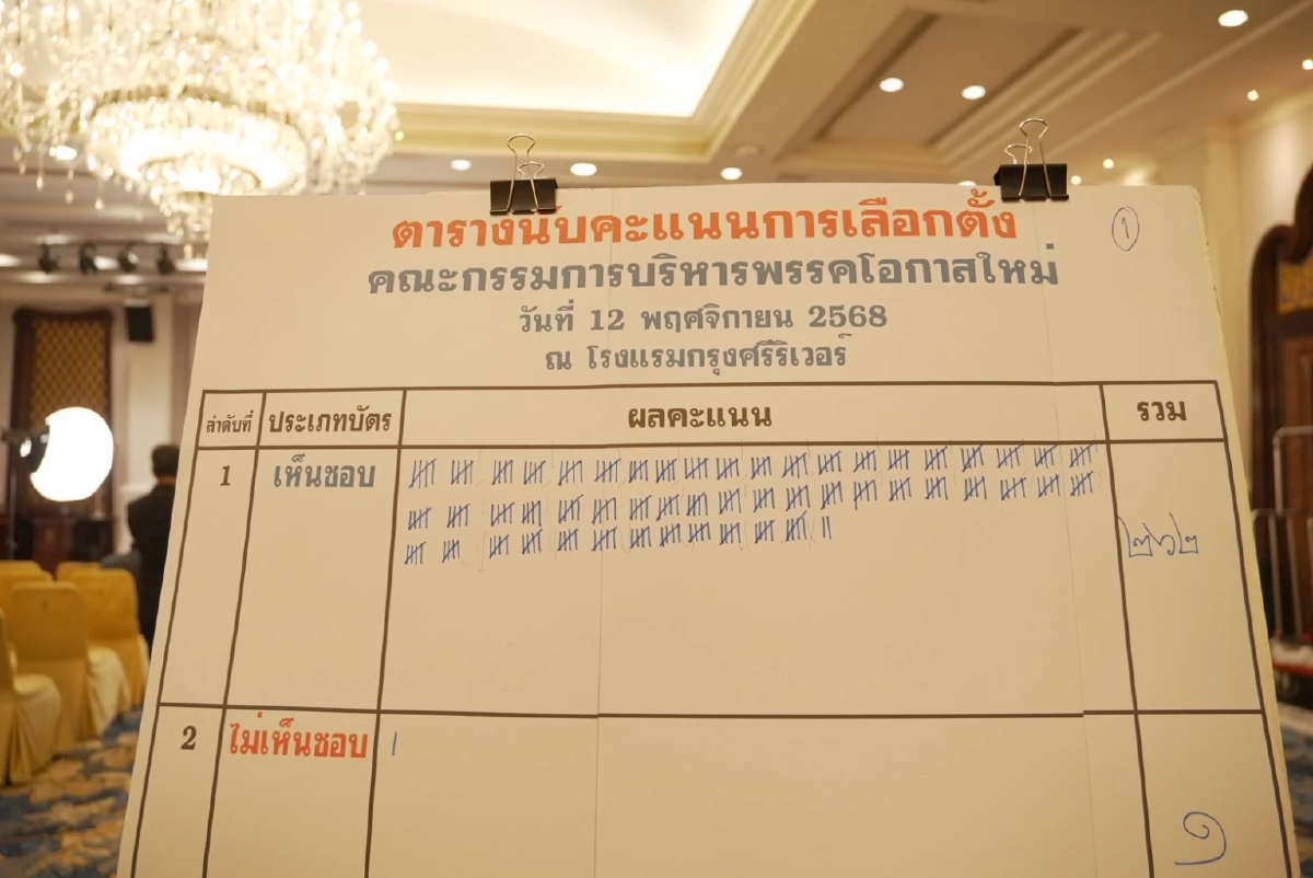 จตุพร นำทัพ โอกาสใหม่ ลุยเลือกตั้ง 2569 ชู โอกาสสำหรับคนไทยทุกคน