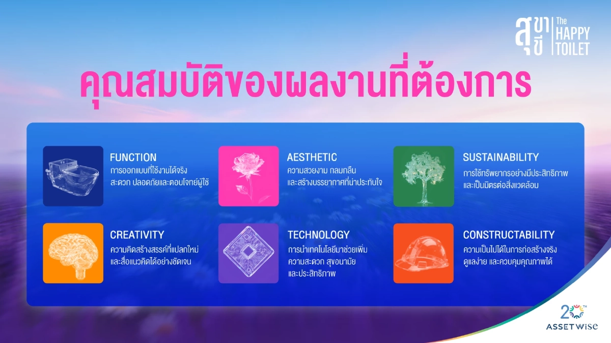 สุขา สุขี : THE HAPPY TOILET  เมื่อ “ห้องน้ำ” กลายเป็นพื้นที่แห่งความสุข ที่ออกแบบได้